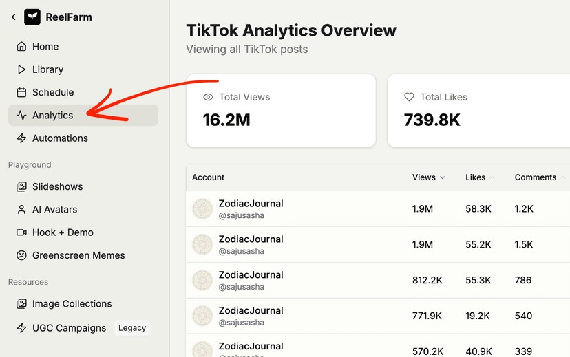 ReelFarm TikTok analytics dashboard