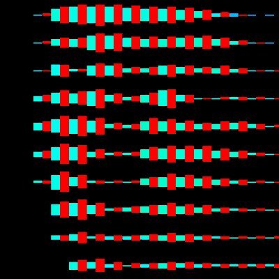 Jordan Cole ReelFarm